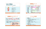 図書館のページ 図書館のIDとパスワード パソコンの利用