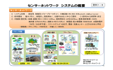 センサーネットワーク システムの概要