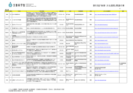 岡山県 第53回「教育・文化週間」関連行事