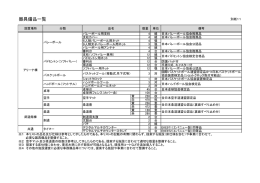 器具備品一覧