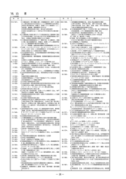 三菱電機 会社経歴書 2002