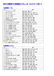 2013夏祭り12時間エンデューロ エントリーリスト①