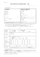 京都大学百周年時計台記念館使用申請書（一般用：様式1