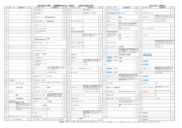 2学期の行事・進路関係予定表