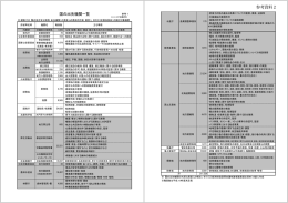 参考資料2