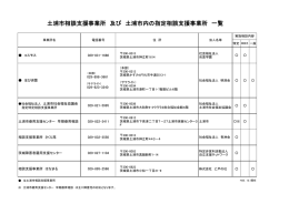 土浦市相談支援事業所 及び 土浦市内の指定相談支援事業所 一覧