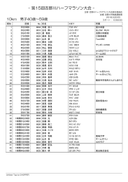 8） 10km 男子40～59歳 - 第15回吉野川市リバーサイドハーフマラソン大会