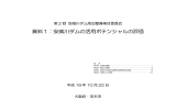 資料1：安威川ダムの活用ポテンシャルの評価