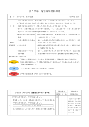 第5学年 家庭科学習指導案