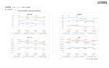 資料4－2「（仮）川崎市立病院中期経営計画2016－2020 骨子（案）補足