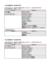 1年生自動登録科目一覧（短期大学部） 基本科目 英語科科目 キリスト