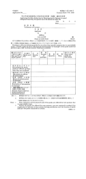 特定用途免税貨物の用途外使用変質（損傷）減税申請書（T