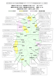 岩手県内における総合型地域スポーツクラブの育成状況