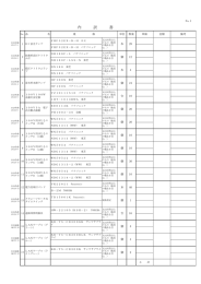 内 訳 書