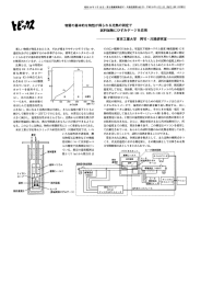 物質の基本的な物性が得られる比熱の測定で試料加熱にひずみゲージを