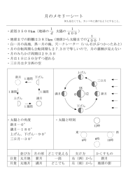 月のメモリーシート