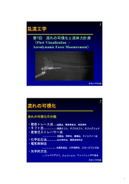 乱流工学 流れの可視化