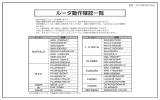 ルータ動作確認一覧