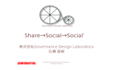 Share→Social→Social - Governance Design Laboratory