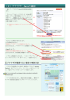 （2）ブラウザ、Javaの確認