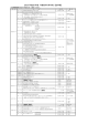 2015（平成27）年度 年度始め行事日程 【法学部】