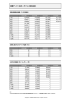 事業データ（旧ボーダフォン株式会社）