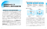 金融商品をめぐる 環境変化と適切な金融行動