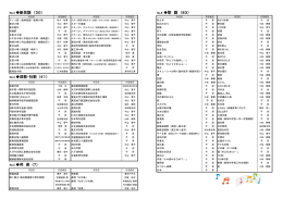 相馬御風作詞 新民謡・団歌・社歌・邦楽・歌謡（PDF:302KB）