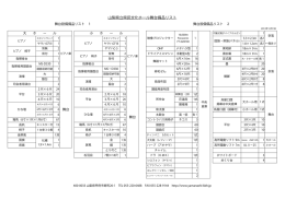 山梨県  県    化ホール舞台備品リスト