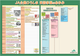 精米工場のあゆみ - JA全農ひろしま