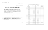 広告会社CM担当者 各位 「2013 年～2014 年 年末年始CM素材・連絡