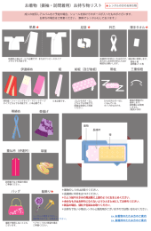 お着物（振袖・訪問着用）お持ち物リスト