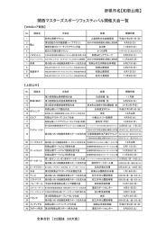 府県市名【和歌山県】 関西マスターズスポーツ