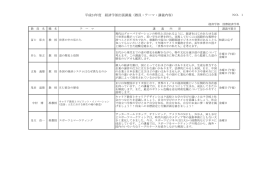 国際経済学科