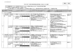 資料2－1別表