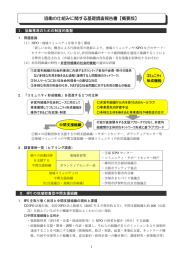 協働の仕組みに関する基礎調査報告書【概要版】