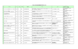 平成25年度北陸情報通信月間行事一覧