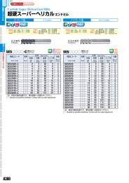 超硬スーパーヘリカルエンドミル