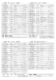 1R 2R 3R 4R 馬名 騎手名 馬主名 「外伯」・馬成績