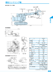 鋼材ハンドリング機 87P