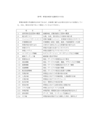 事業計画書の記載項目の目安 [PDF 5 KB]