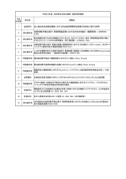 平成23年度実績 - 佐世保市立総合病院