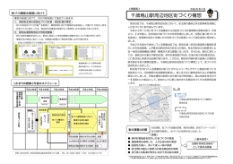 千歳烏山駅周辺地区街づくり構想