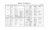 松が谷FC 2016年度スタッフ