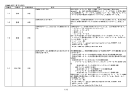 LGWAN-ASPに関するFAQ （52kbyte）