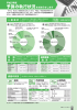 ダウンロード [2499KB pdfファイル]