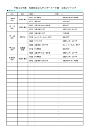 平成22年度 大阪府社会人サッカーリーグ戦 2部Dブロック