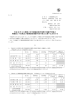 平成 29 年3月期第2四半期連結累計期間の業績予想値と 実績値との