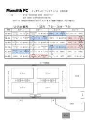 U-8対戦表 1試合 7分－3分－7分