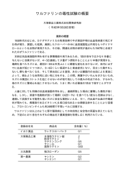 ワルファリンの毒性試験の概要